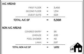 Real estate listing preview #3