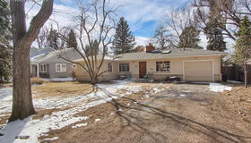 1736 Alamo Avenue, Colorado Springs, CO 80907