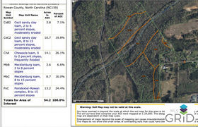 Real estate listing preview #3