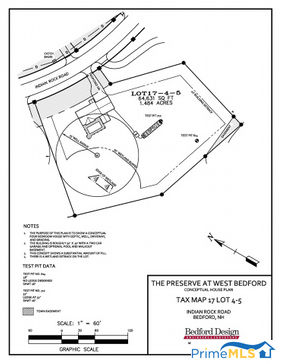 Real estate listing preview #1