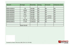 Real estate listing preview #2