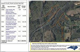 Real estate listing preview #3