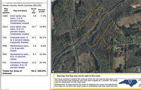 Real estate listing preview #3