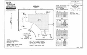 Real estate listing preview #4