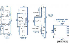 Real estate listing preview #5