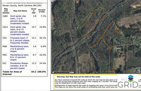 Real estate listing preview #4