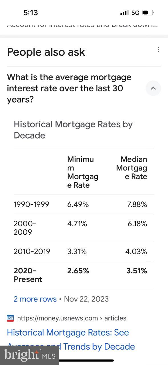 Real estate listing preview #9