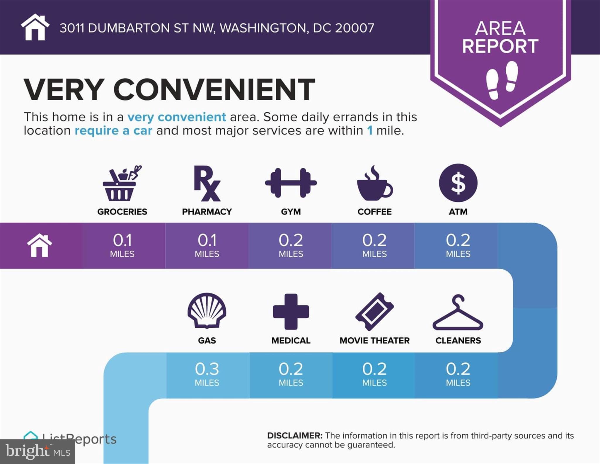 Real estate listing preview #44