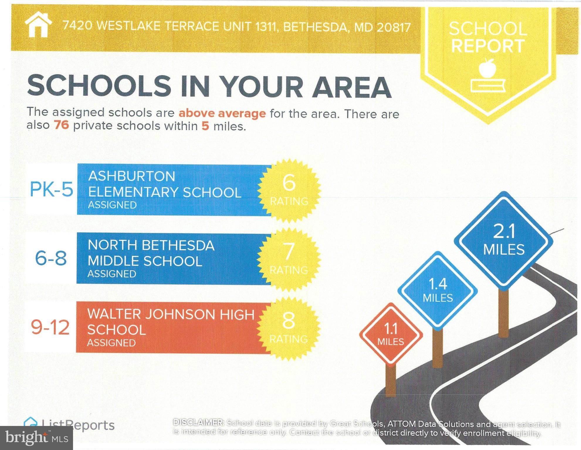 Real estate listing preview #21