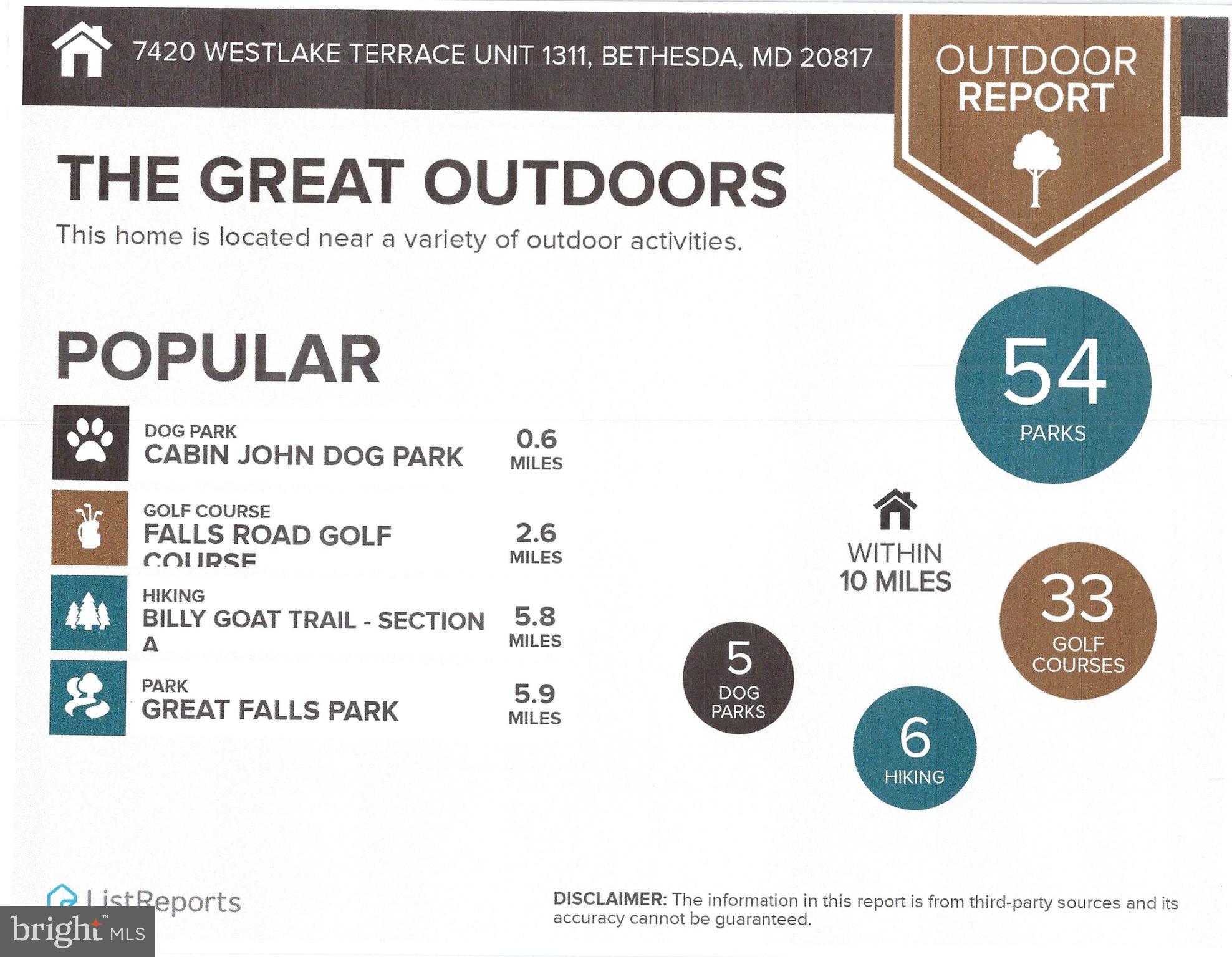 Real estate listing preview #24