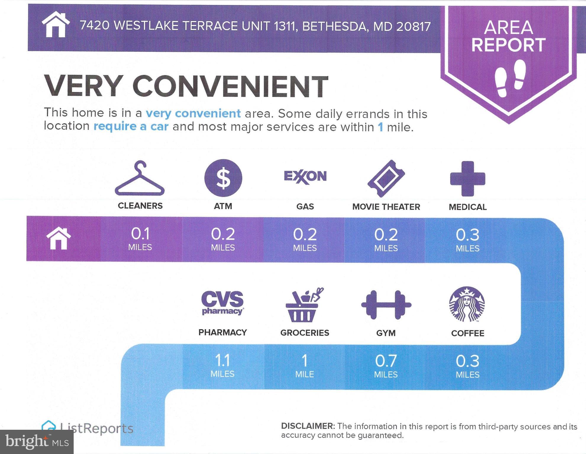 Real estate listing preview #22