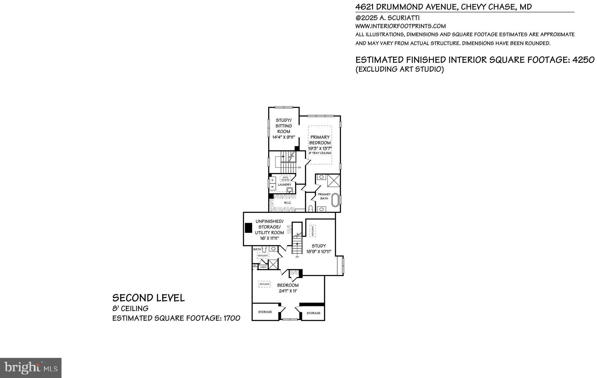 Real estate listing preview #32