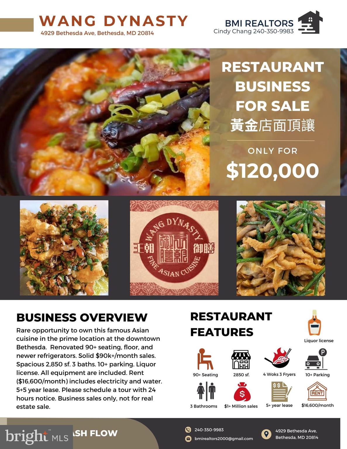 Real estate listing preview #1