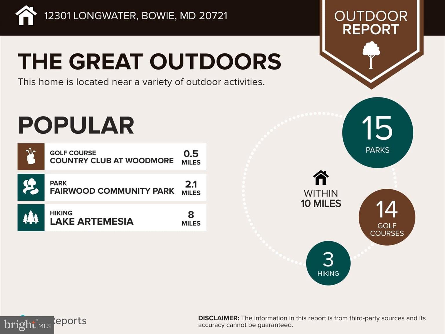Real estate listing preview #16