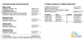 Real estate listing preview #7