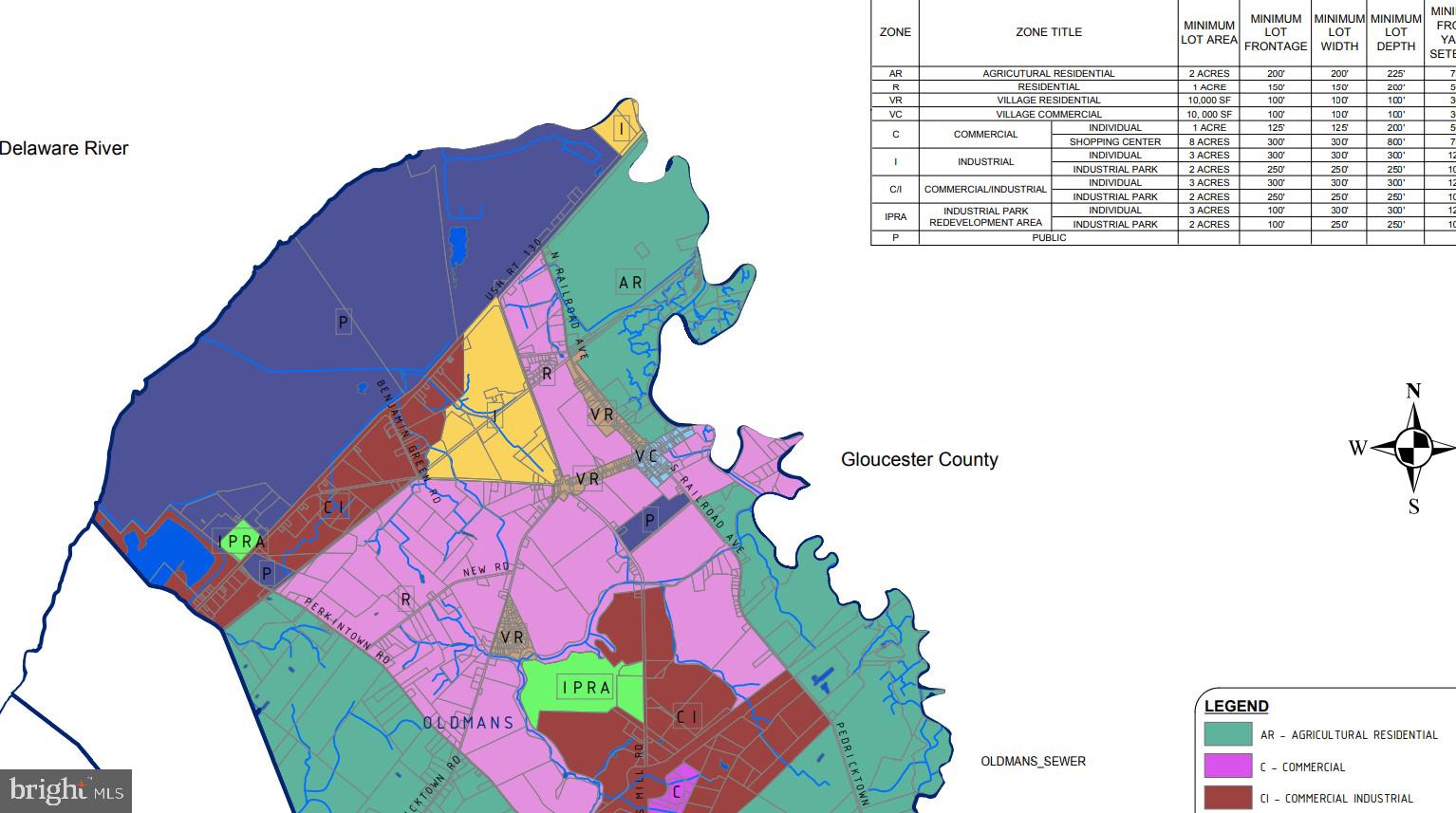 Real estate listing preview #3