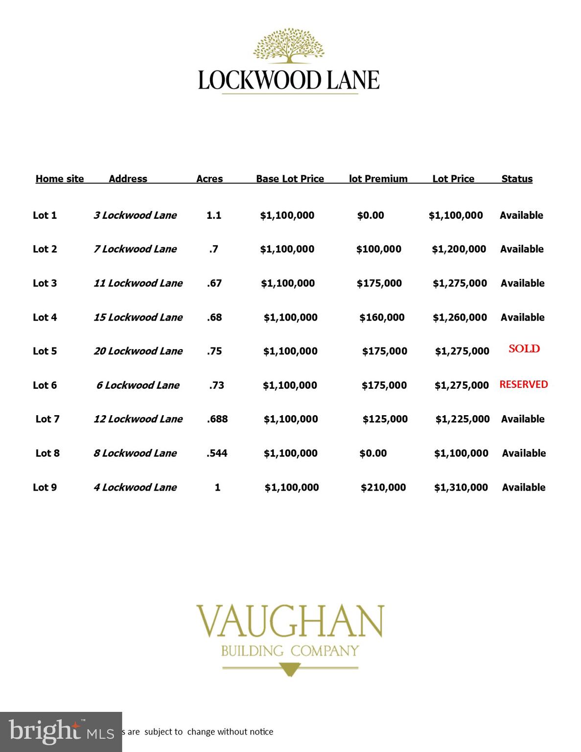 Real estate listing preview #2