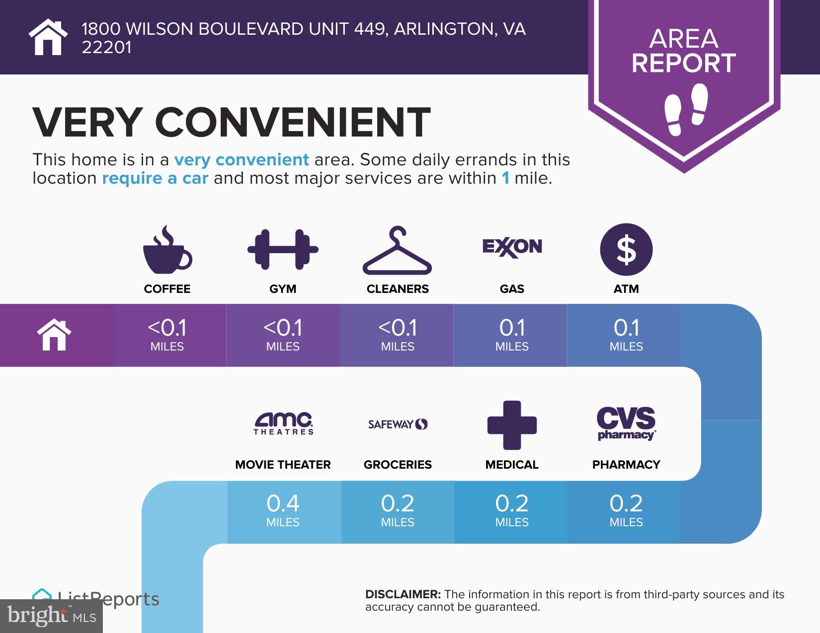 Real estate listing preview #96