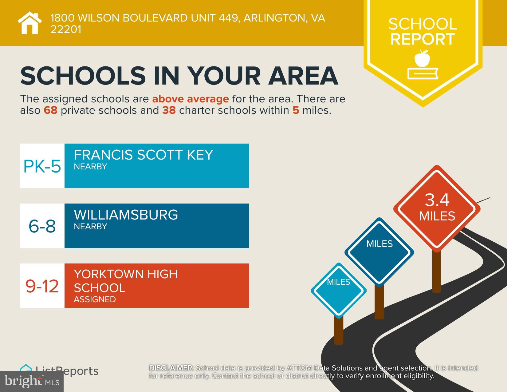 Real estate listing preview #99
