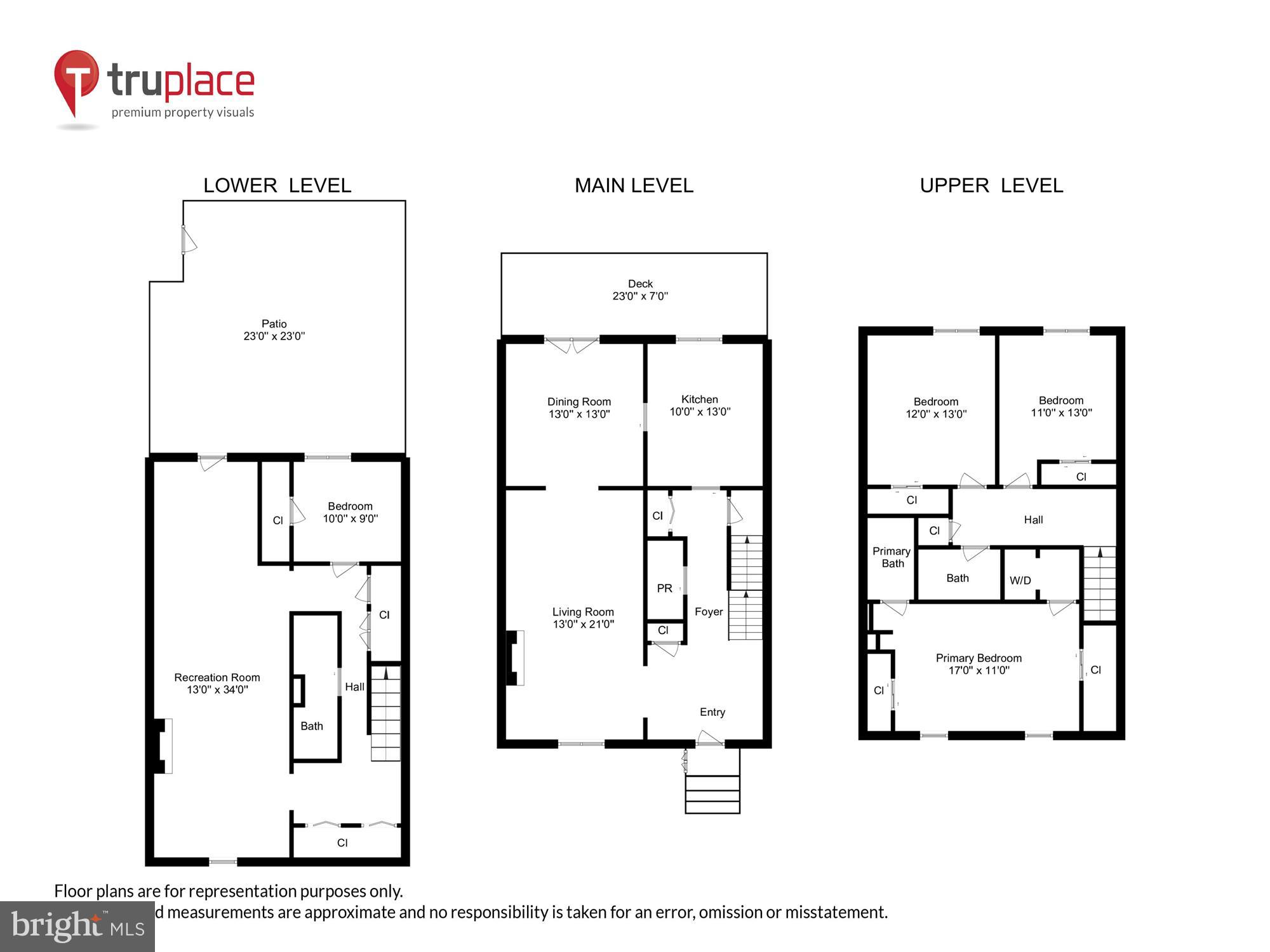 Real estate listing preview #49