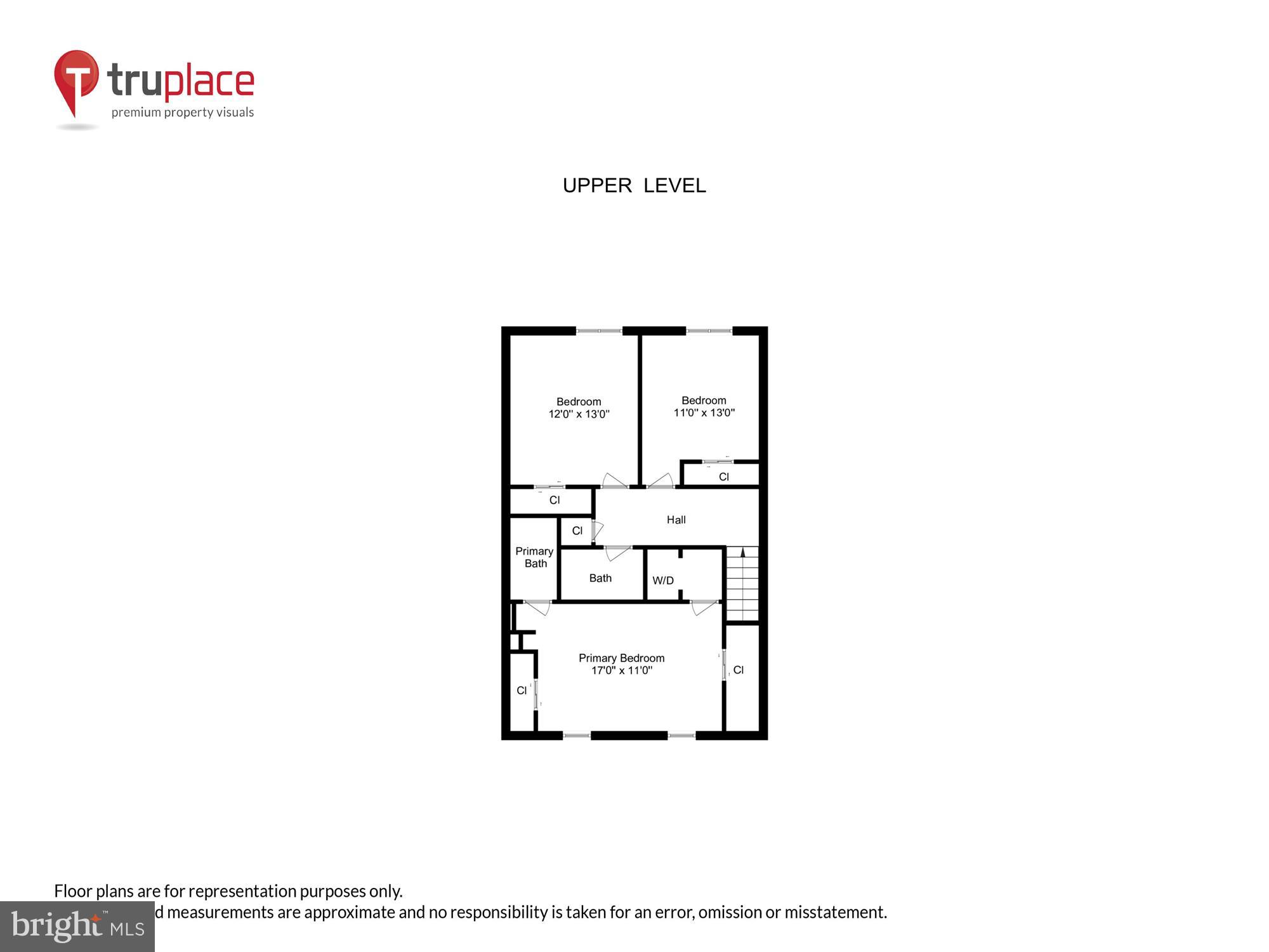 Real estate listing preview #52