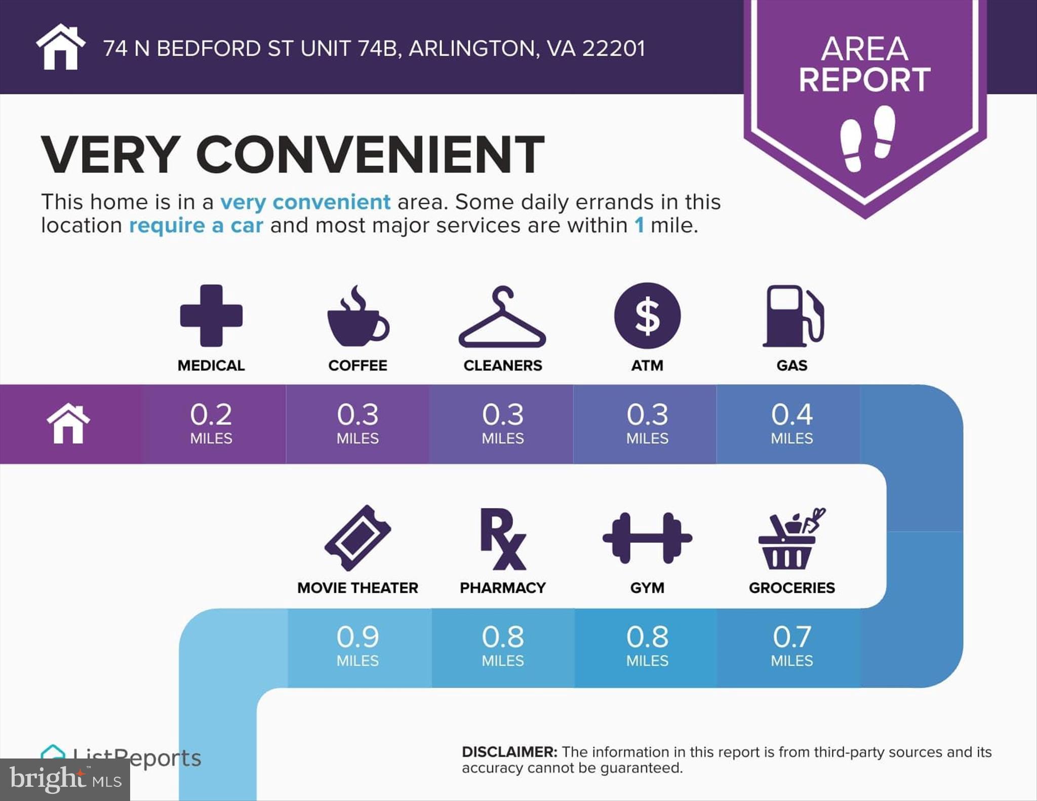 Real estate listing preview #26