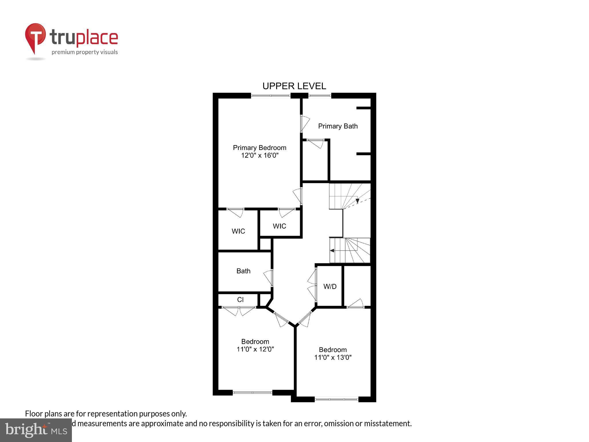 Real estate listing preview #33