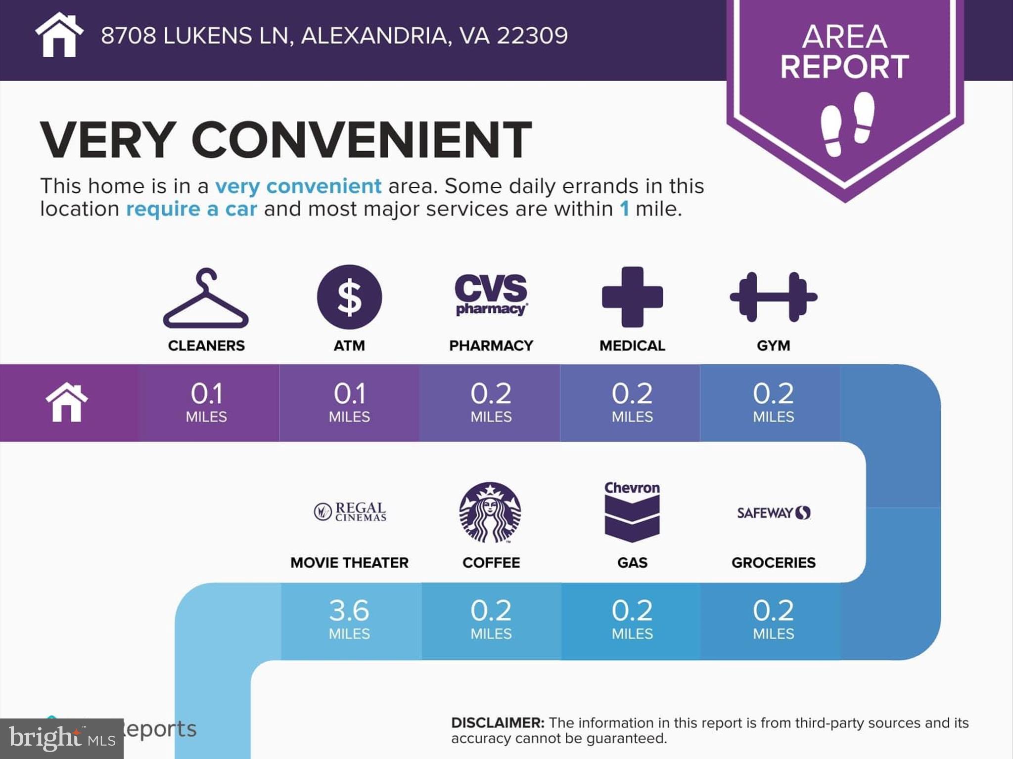 Real estate listing preview #60