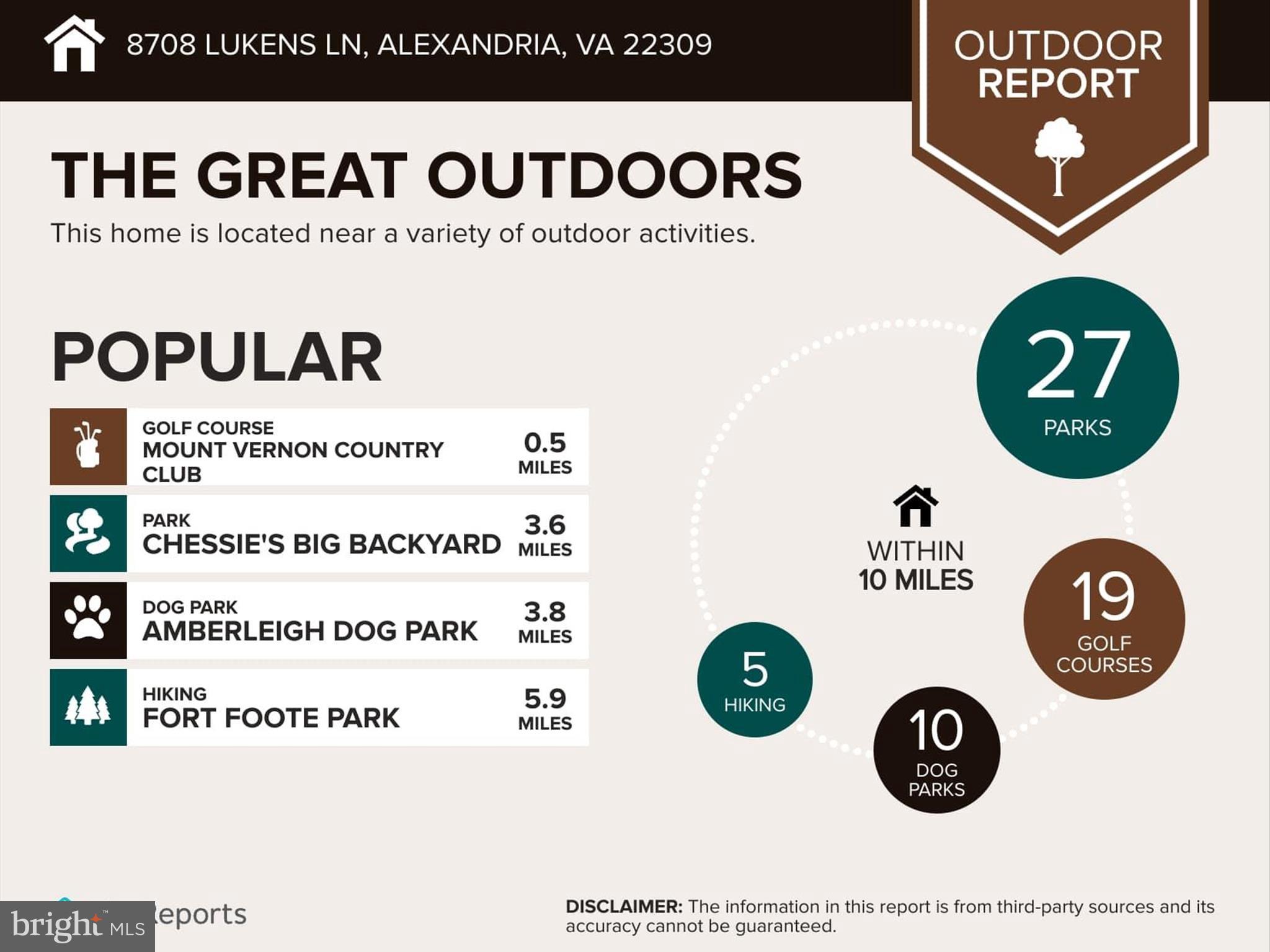 Real estate listing preview #61