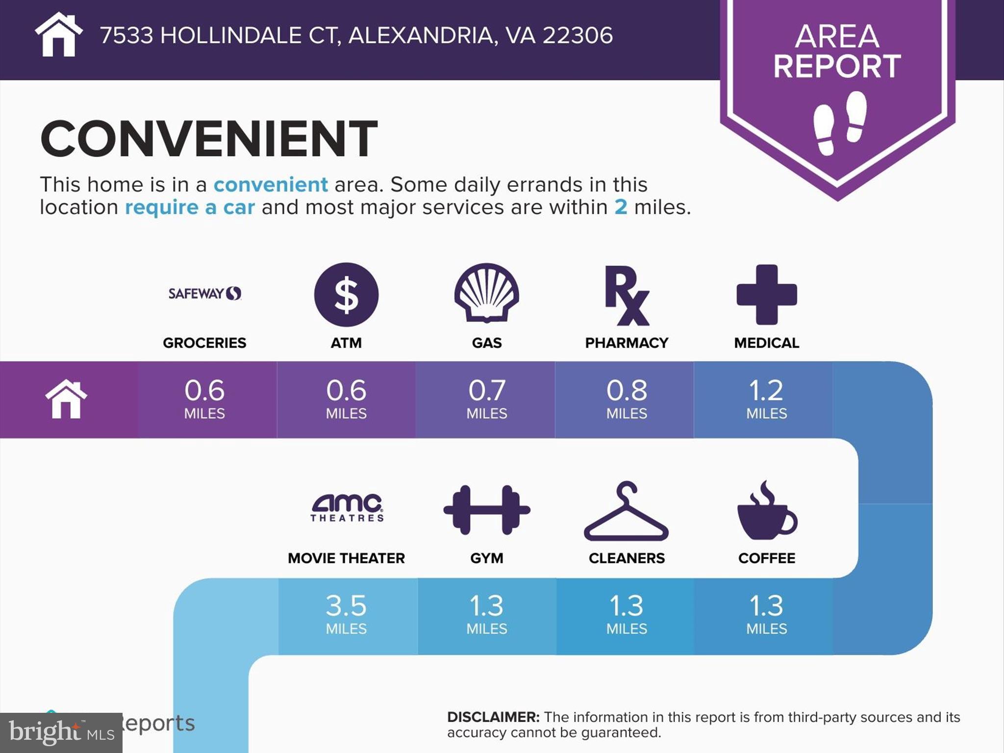 Real estate listing preview #66