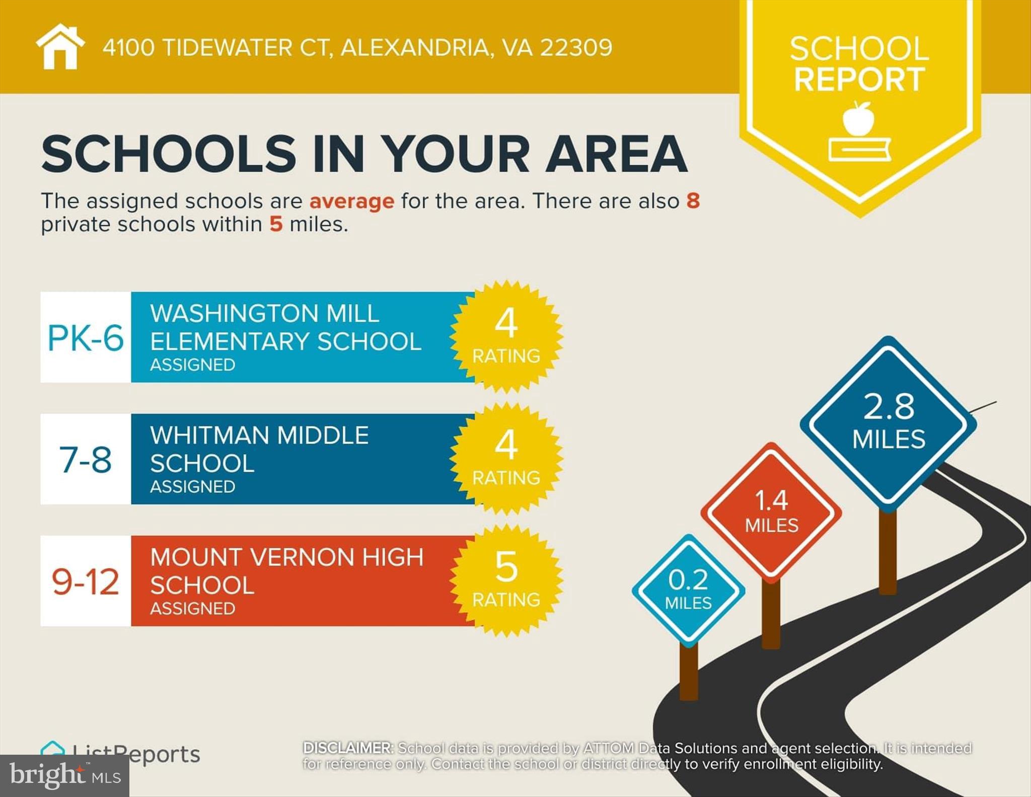 Real estate listing preview #47