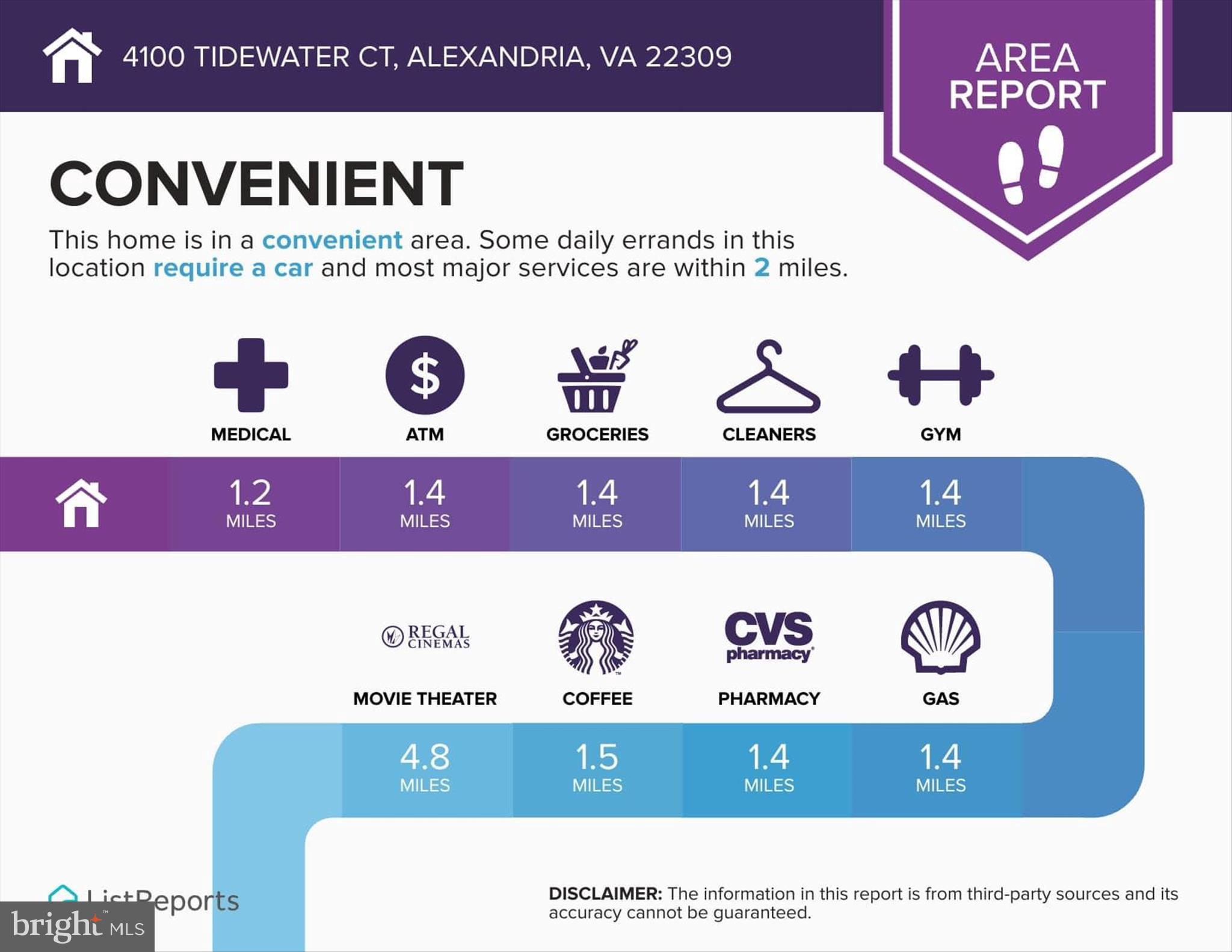 Real estate listing preview #46