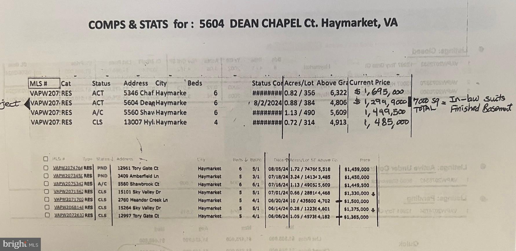 Real estate listing preview #4