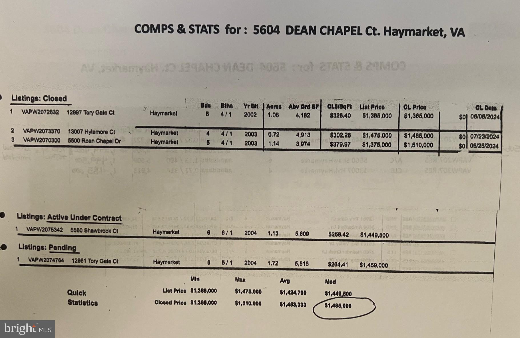 Real estate listing preview #5